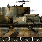Tanks Encyclopedia – Colour Profiles